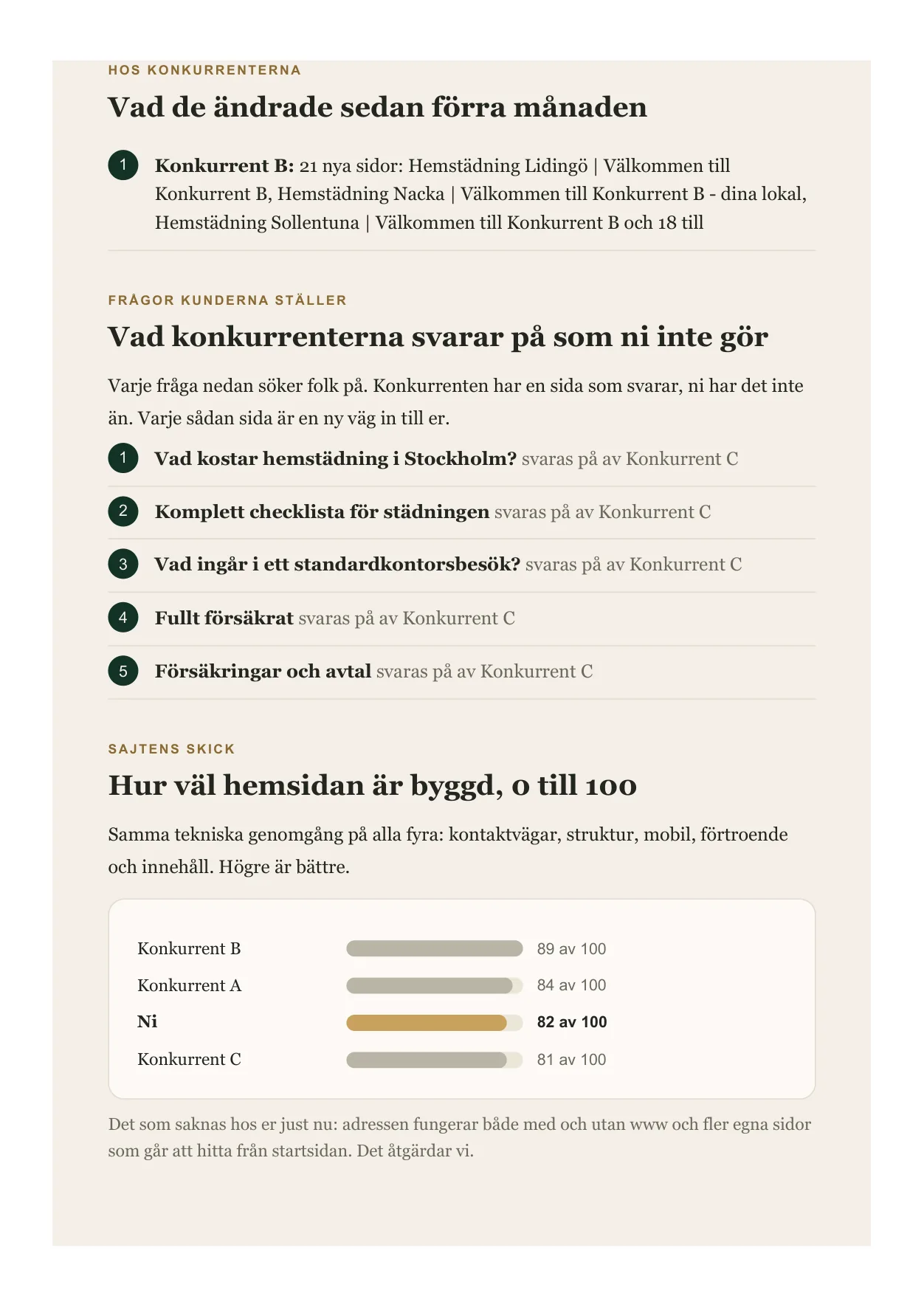 Exempelrapportens tredje sida: vad konkurrenterna ändrat sedan förra månaden och luckorna som går att fylla