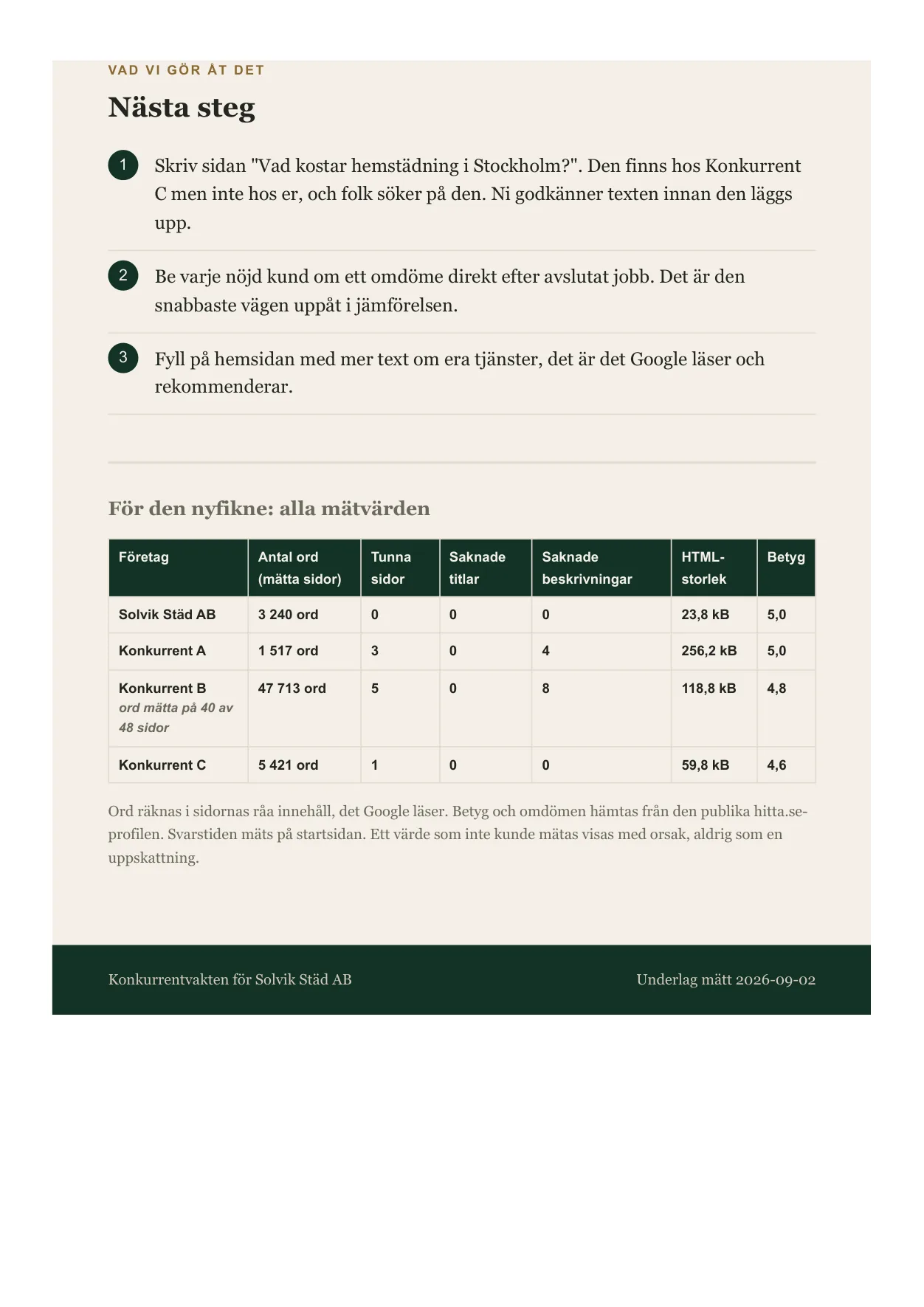 Exempelrapportens sida 4